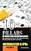 10 Pillars of Library and Information Science: Pillar 3: Information & IPRs (Objective Questions for UGC-NET, SLET, M.Phil./Ph.D. Entrance, KVS, NVS and Other Competitive Examinations)