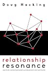 Relationship Reso...