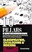 10 Pillars of Library and Information Science: Pillar 6: Classification, Cataloguing & Indexing (Objective Questions for UGC-NET, SLET, M.Phil./Ph.D. ... KVS, NVS and Other Competitive Examinations)