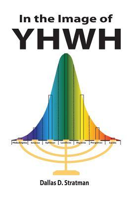In the Image of YHWH