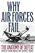 Why Air Forces Fail: The Anatomy of Defeat