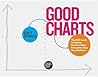 Good Charts: The ...