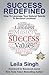 Success Redefined: How to Leverage Your Natural Talents to become Limitless!