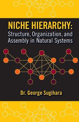 Niche Hierarchy: Structure, Organization, and Assembly in Natural Systems