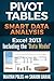 Excel 2013 Pivot Tables by Maayan Poleg