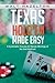 Texas Hold'em Made Easy