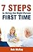7 Steps To Hiring The Right Person First Time by Rob McKay