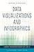 Data Visualizations and Infographics (Library Technology Essentials, 8) (Volume 8)