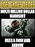 Memes: Video Games Funny Memes