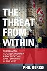 The Threat From W...