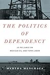 The Politics of Dependency: US Reliance on Mexican Oil and Farm Labor