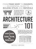 Architecture 101: From Frank Gehry to Ziggurats, an Essential Guide to Building Styles and Materials