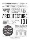 Architecture 101:...
