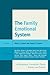 The Family Emotional System...