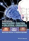 Understanding Mas...