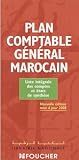 Plan Comptable Général Marocain