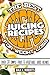 The Best Juicing Recipes fo...