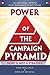 Power of the Campaign Pyramid