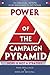 Power of the Campaign Pyramid