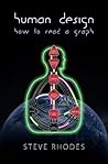 Human Design: How...