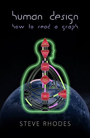 Human Design: How to read a Graph (Kindle Edition)