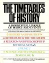 The Timetables of...