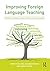 Improving Foreign Language Teaching: Towards a research-based curriculum and pedagogy