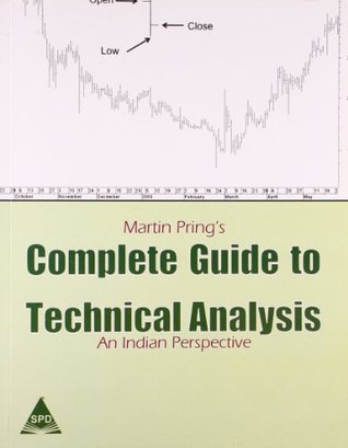 Martin Pring’s Complete Guide to Technical Analysis An Indian Perspective
