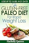 PALEO: Paleo Diet...