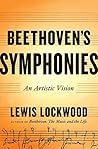 Beethoven's Symph...