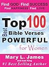 Bible Verses: Top...