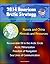 2014 American Arctic Strategy: Russia and China, Minerals and Resources, Recoverable Oil in the Arctic Circle, Arctic Militarization, Freedom of Navigation, Sea Lines of Communication