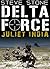 Delta Force: Juliet India: Delta Force Operations in Afghanistan