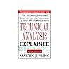 Technical Analysi...