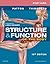 Structure & Function of the Body: Study Guide