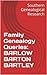 Family Genealogy Queries: B...