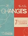 Changes: 7 Biblic...