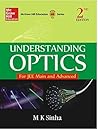 Understanding Optics