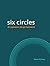 Six Circles – An experience design framework
