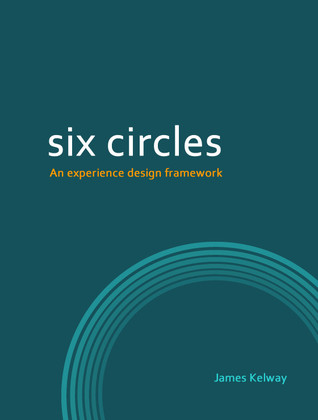 Six Circles – An experience design framework