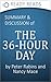 The 36-Hour Day: A Family Guide to Caring for People Who Have Alzheimer Disease, Related Dementias, and Memory Loss by Peter Rabins and Nancy Mace: An Executive Summary and Analysis