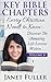 The Bible: THE KEY BIBLE CHAPTERS Volume 4 - Every Christian Needs to Know: Discover the Amazing Life Lessons Within the Bible...