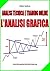Analisi tecnica e trading online - L'analisi grafica (Italian Edition)