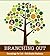 Branching Out: Genealogy fo...