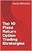 Top 10 Fixed Return Option Trading Stratergies