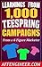 Learnings From Over 1,000 Teespring Campaigns: From a 6 Figure Teespring Marketer