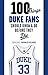 100 Things Duke Fans Should Know & Do Before They Die (100 Things...Fans Should Know)