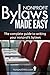 Nonprofit Bylaws Made Easy:...