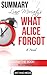 Liane Moriarty's What Alice Forgot Summary & Review by Ant Hi... by Ant Hive Media