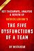 The Five Dysfunctions of a ...